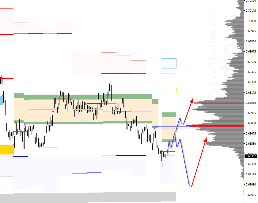 KlZ_image_[AUDUSD,H1] - 22.01.png